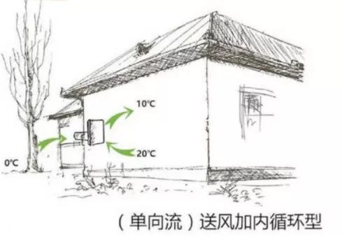 �·�ϵͳ�����ѡ����Щ����С֪����Ҫ��֪��(ͼ2)